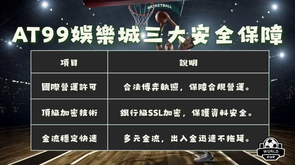 怪奇物语,终章巅峰对,暗藏,2026FIFA世界杯足球,FIFA世足杯賽程2026,FIFA世界盃足球賽賽程表