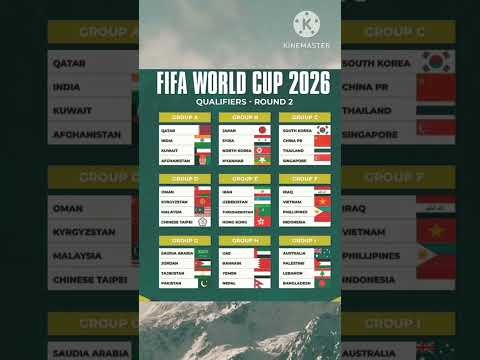 轻松赚金术,每日小窍门,积跬步至千,2026FIFA世界杯足球,FIFA世足杯賽程2026,FIFA世界盃足球賽賽程表