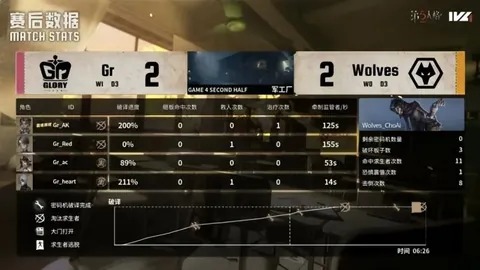 2026 年世界杯赛程 资讯 122858 7kw