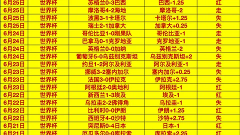 2026 年世界杯赛程 140421 6